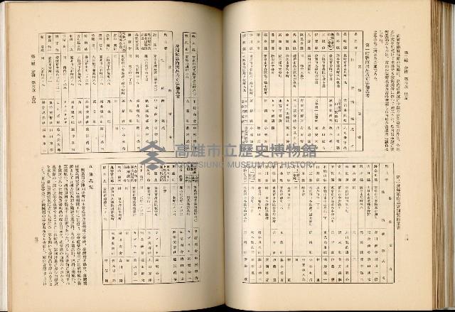 《始政四十周年紀念臺灣博覽會誌》藏品圖，第179張