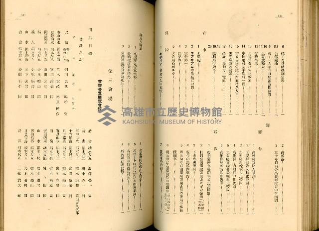 《高雄港勢展覽會誌》藏品圖，第78張