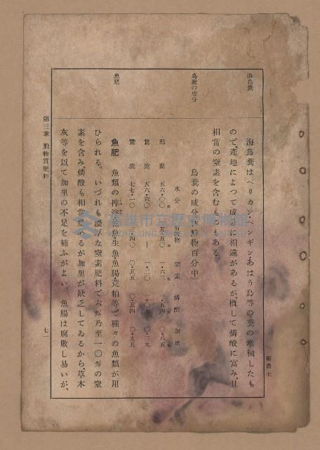 《補習學校農業教科書土壤肥料篇》藏品圖，第78張
