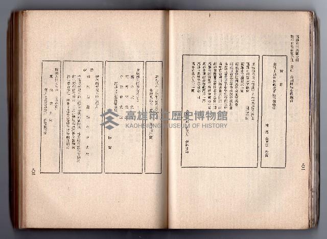 登錄號:KH2006.016.0058藏品圖，第59張