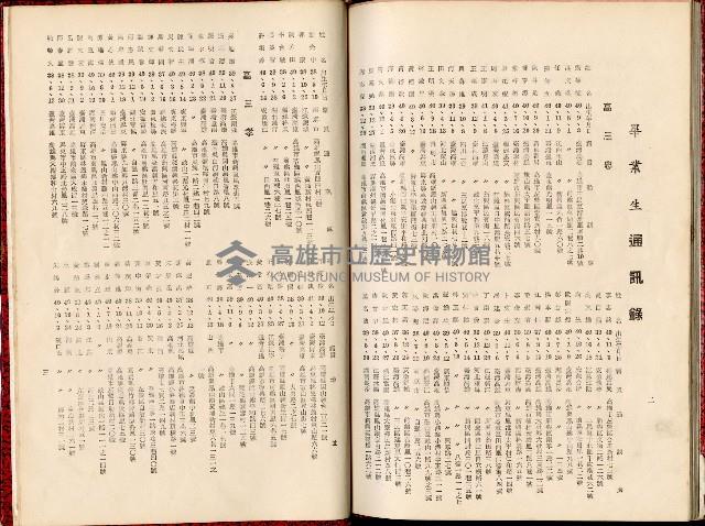 登錄號:KH2006.016.0026藏品圖，第58張