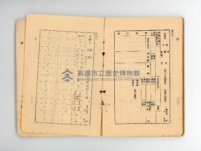 登錄號:KH2006.016.0076藏品圖，第59張