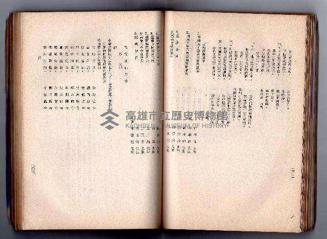 登錄號:KH2006.016.0058藏品圖，第119張