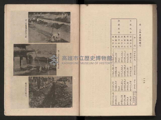 《高雄市政三年》藏品圖，第119張