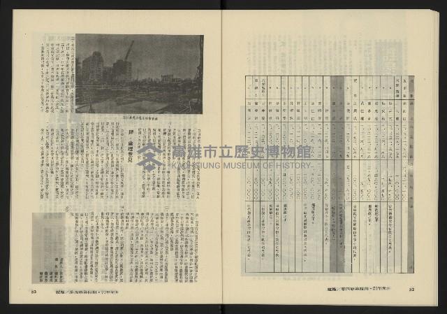 《縱橫月刊NO.22》藏品圖，第18張