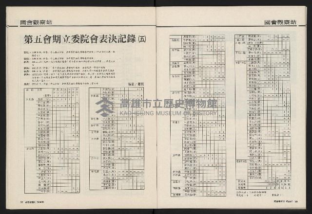 《國會雙週刊NO.56》藏品圖，第18張