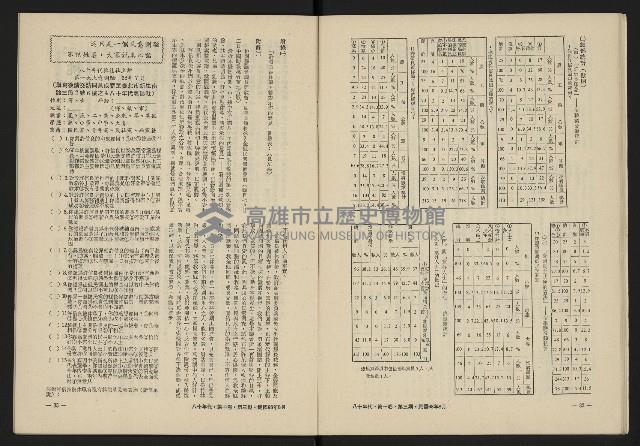 《八十年代月刊NO.3》藏品圖，第18張