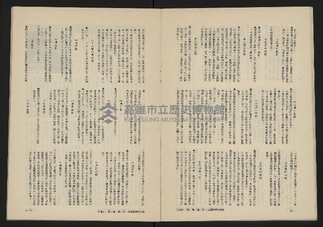 《八十年代的亞洲人NO.1》藏品圖，第18張