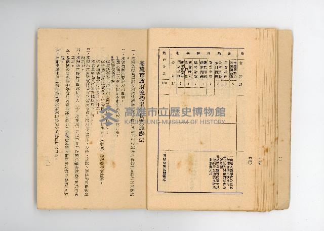 登錄號:KH2006.016.0076藏品圖，第19張