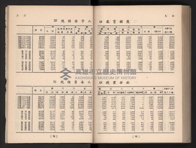 登錄號:KH2006.016.0065藏品圖，第18張