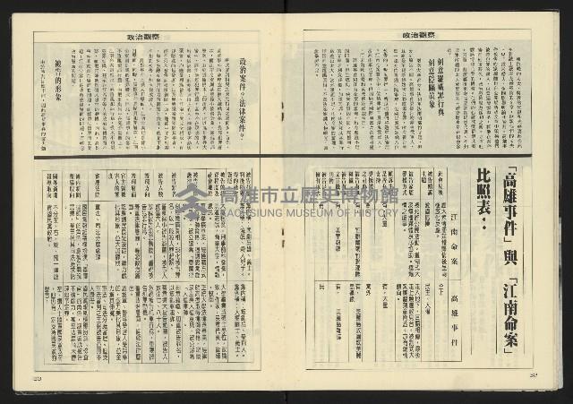 《亞洲人週刊NO.13》藏品圖，第18張