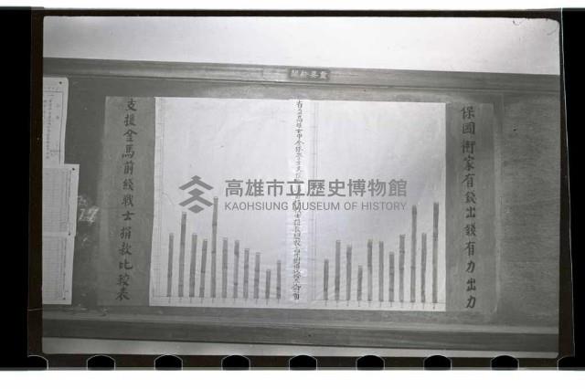 登錄號:KH2002.007.0048藏品圖，第8張