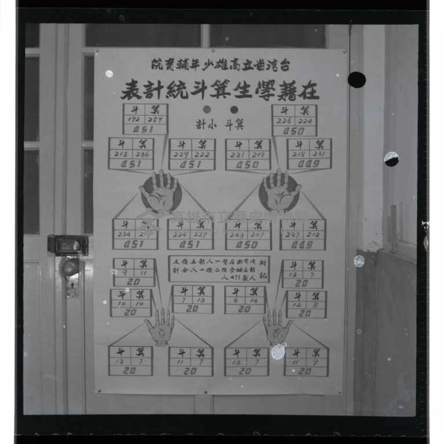 登錄號:KH2002.007.0114藏品圖，第8張
