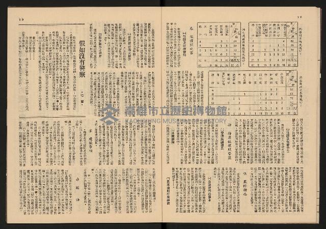 《警光N0.333》藏品圖，第8張