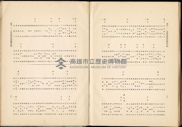 《始政四十周年紀念臺灣博覽會誌》藏品圖，第739張