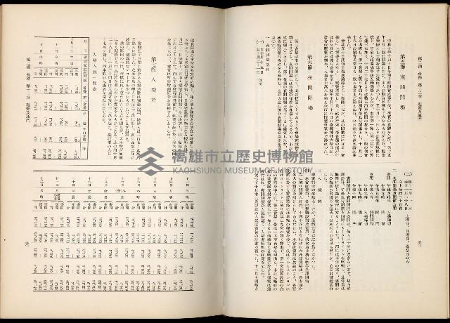 《始政四十周年紀念臺灣博覽會誌》藏品圖，第439張