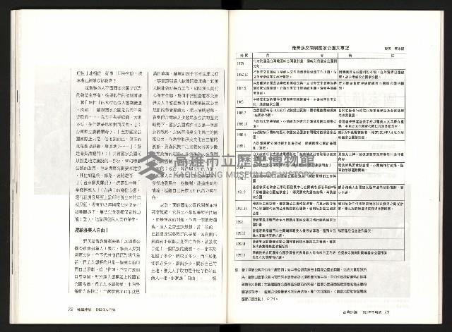 《台灣評論NO.7》藏品圖，第38張