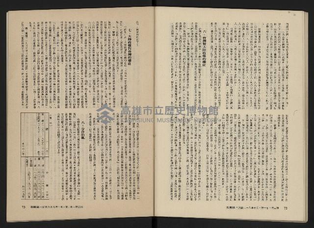 《美麗島NO.3》藏品圖，第38張