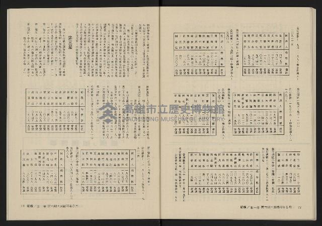 《縱橫月刊NO.6》藏品圖，第38張