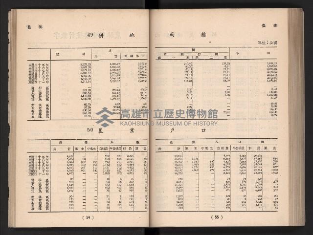 登錄號:KH2006.016.0065藏品圖，第38張