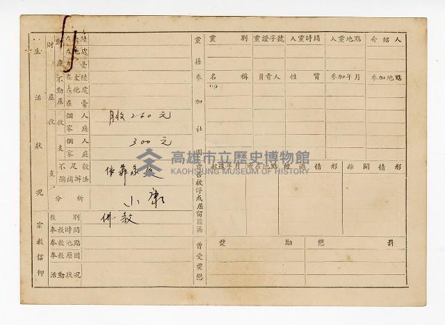 登錄號:KH2006.021.0013藏品圖，第18張