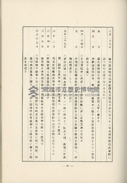 登錄號:KH2003.008.0178藏品圖，第524張