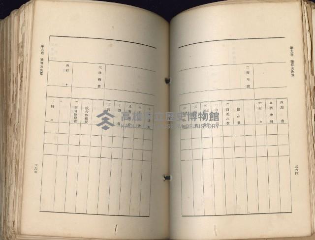 《高雄州市街庄例規輯覽》藏品圖，第223張