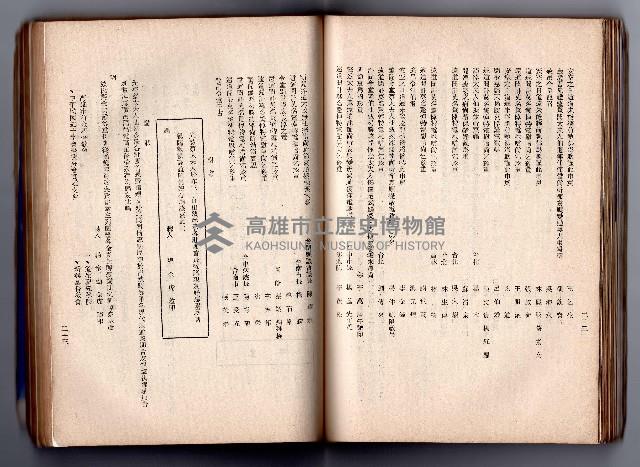 登錄號:KH2006.016.0058藏品圖，第124張