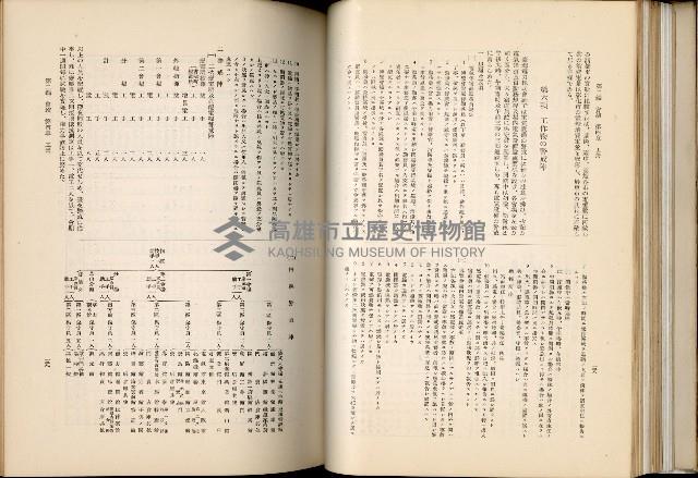 《始政四十周年紀念臺灣博覽會誌》藏品圖，第124張