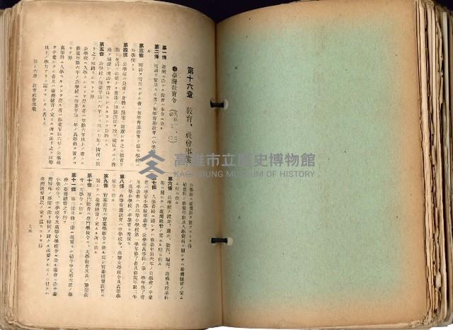 《高雄州市街庄例規輯覽》藏品圖，第423張