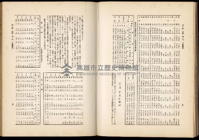 《始政四十周年紀念臺灣博覽會誌》藏品圖，第624張