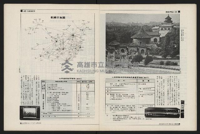 《新新聞周刊NO.28》藏品圖，第23張