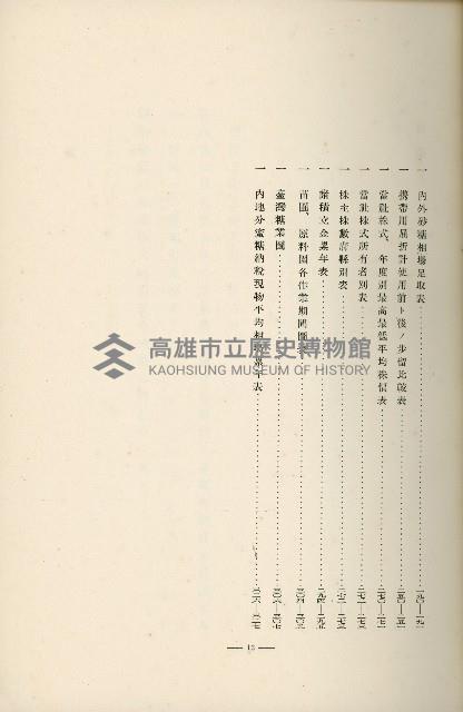 登錄號:KH2003.008.0178藏品圖，第24張