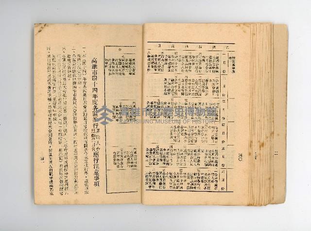 登錄號:KH2006.016.0076藏品圖，第24張