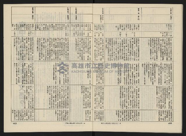 《民主人半月刊NO.25》藏品圖，第23張
