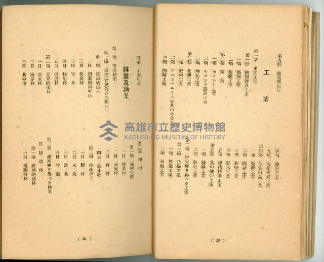 登錄號:KH2003.010.0011藏品圖，第23張