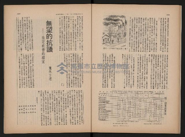 《生活與環境NO.8》藏品圖，第23張