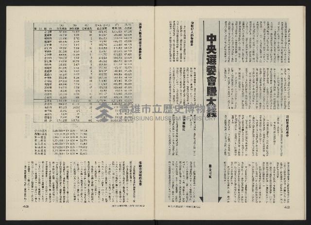 《民主人半月刊NO.22》藏品圖，第23張