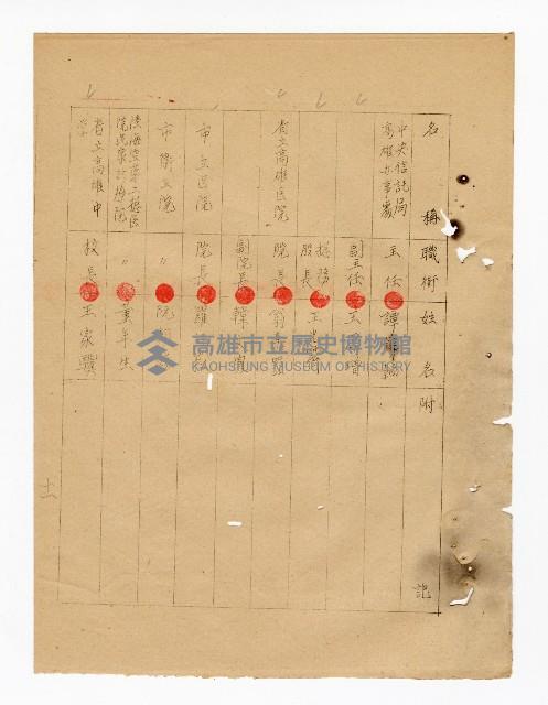 登錄號:KH2003.008.0237藏品圖，第23張