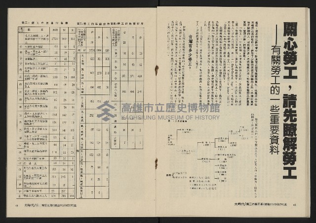 《大時代NO.11》藏品圖，第23張