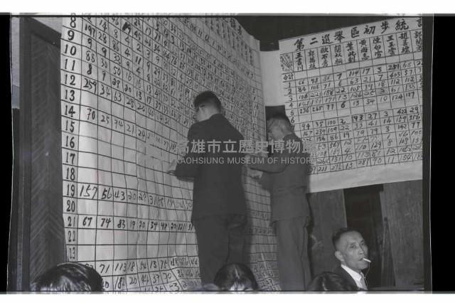 登錄號:KH2002.009.0115藏品圖，第23張