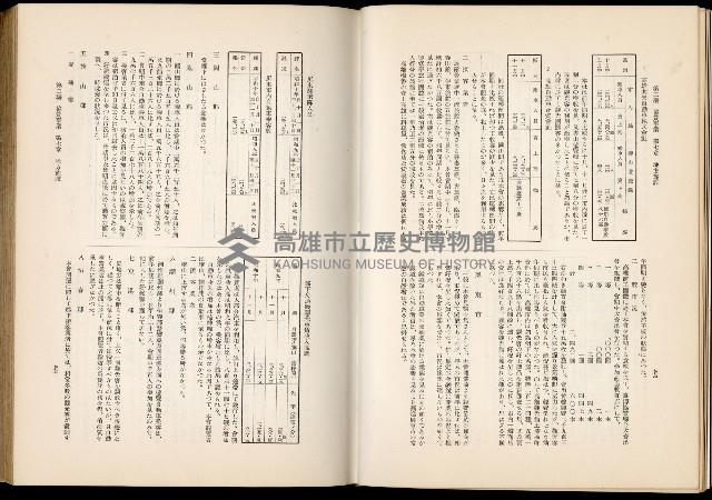 《始政四十周年紀念臺灣博覽會誌》藏品圖，第584張
