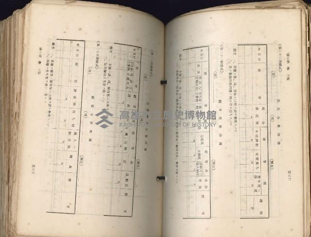 《高雄州市街庄例規輯覽》藏品圖，第283張