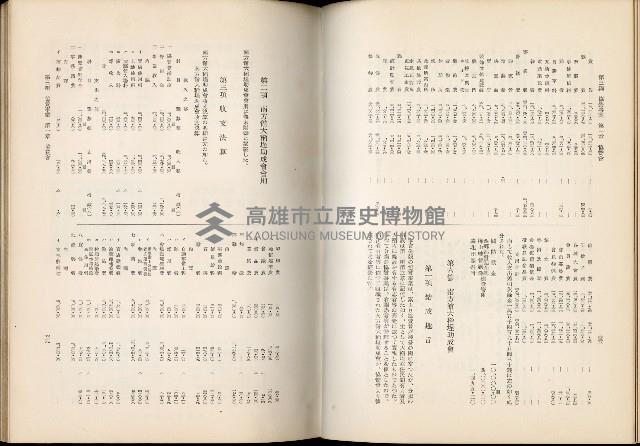 《始政四十周年紀念臺灣博覽會誌》藏品圖，第484張