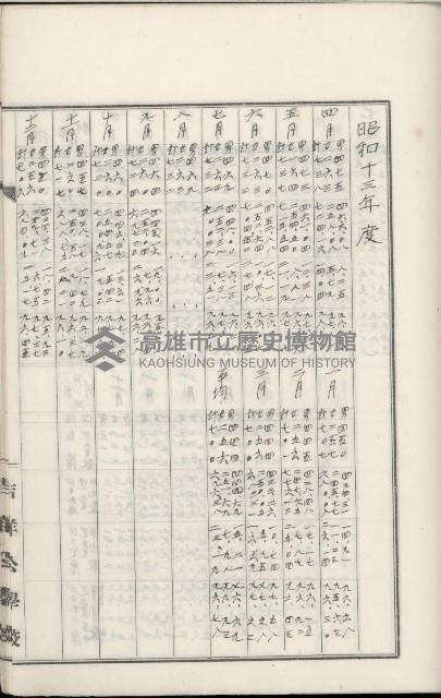 學校沿革誌（美濃吉洋學校）藏品圖，第84張