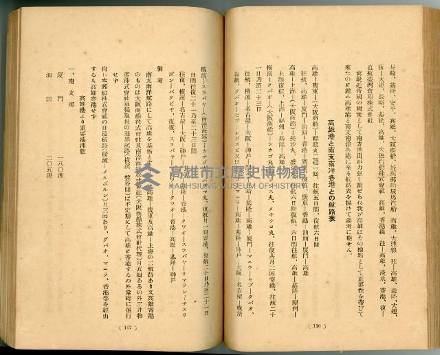 登錄號:KH2003.010.0011藏品圖，第83張