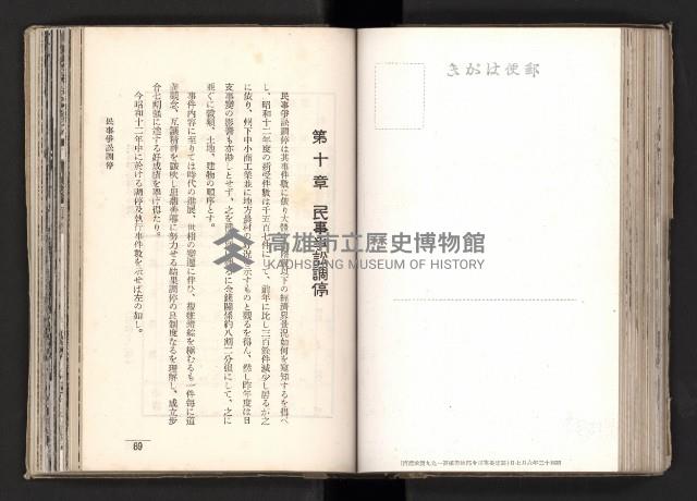 登錄號:KH2003.008.0167藏品圖，第83張