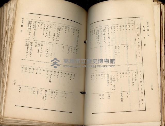 《高雄州市街庄例規輯覽》藏品圖，第193張