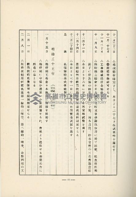 登錄號:KH2003.008.0178藏品圖，第494張