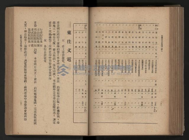 《臺灣省民意機關之建立》藏品圖，第165張